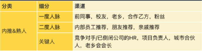 产品经理，产品经理网站